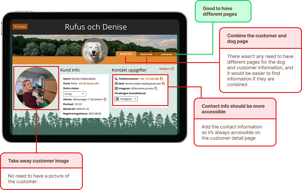 Annotated client detail prototype with feedback notes from the participants