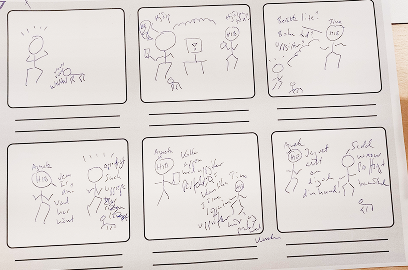 Whiteboard storyboard sketched by the participants