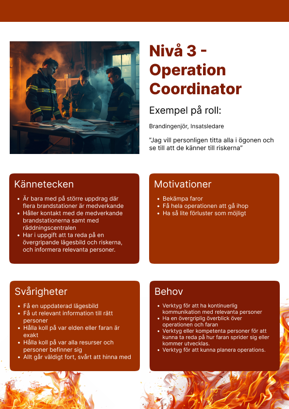 Operation Coordinator persona poster