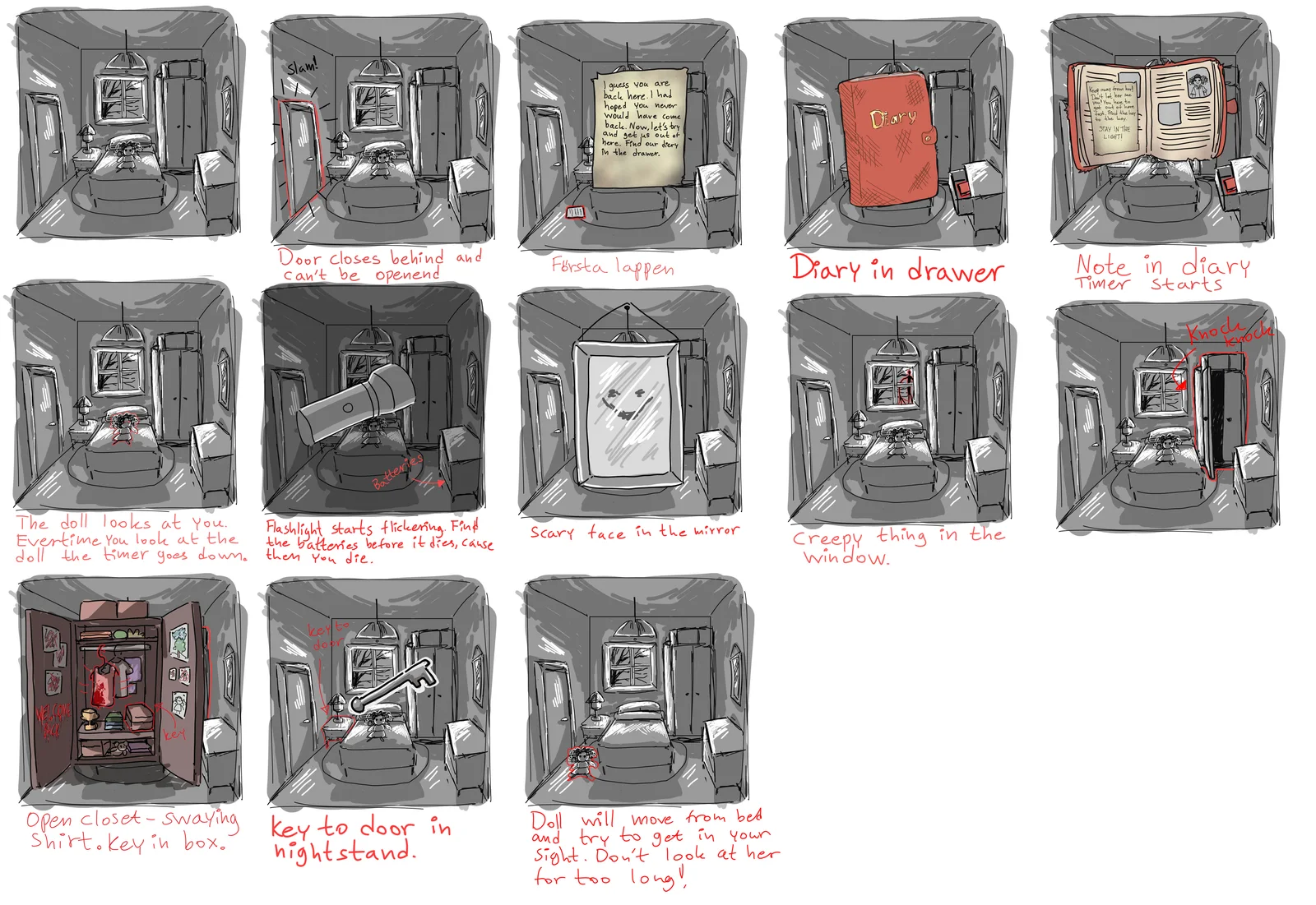 Concept sketch for a horror-themed escape room