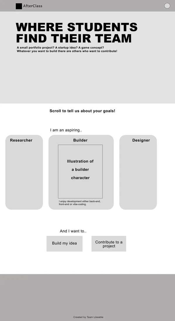 Wireframe of the AfterClass landing page with role cards for Researcher, Builder and Designer