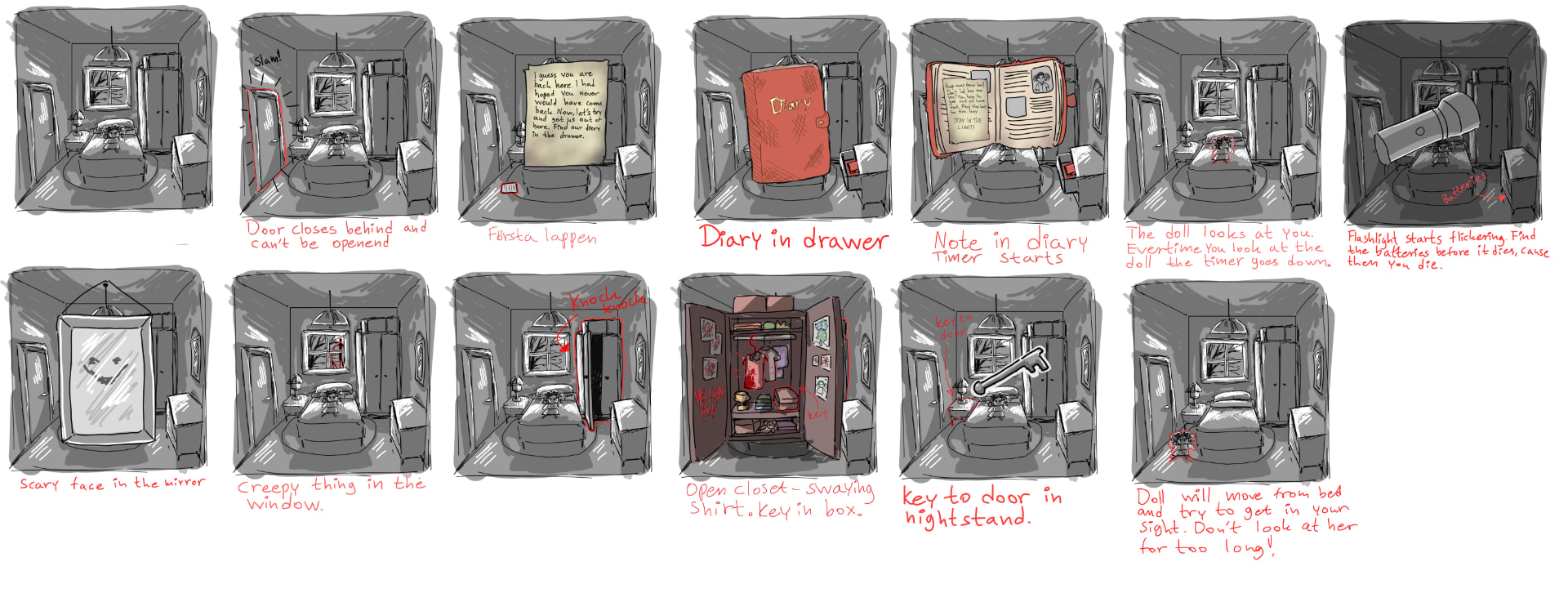 Concept sketches for a horror room escape game