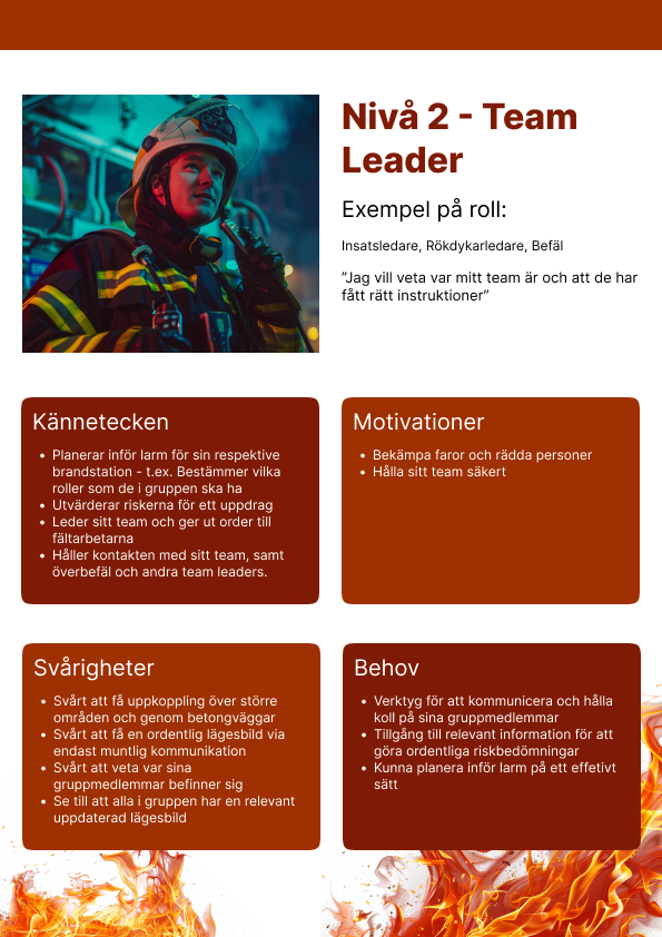 Team Leader persona poster