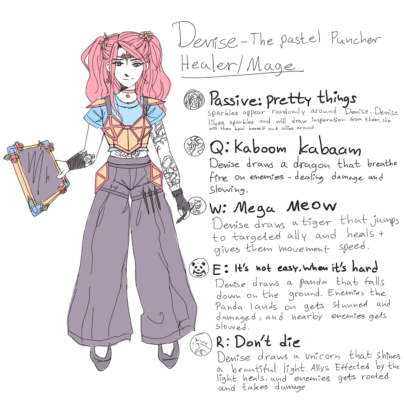 Character sheet self portrait: Denise the Pastel Puncher