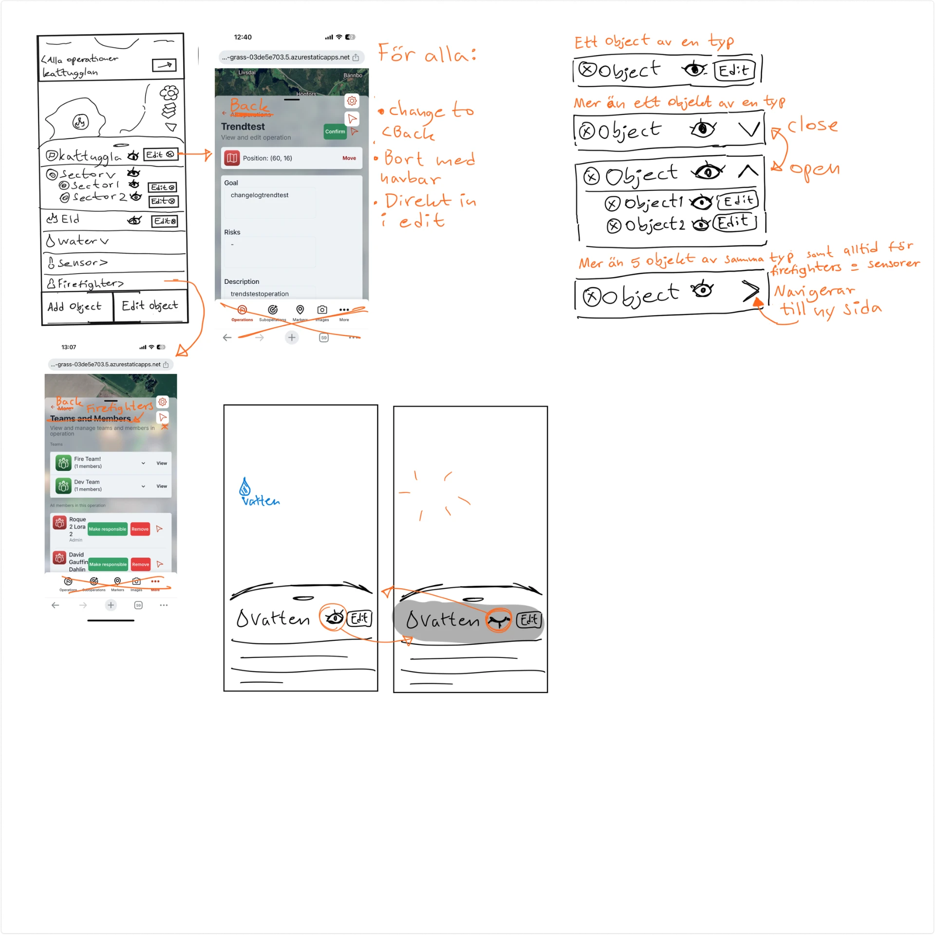 Sketches showing how objects of the same type are grouped and expanded